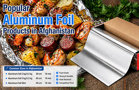aluminum foil afghanistan