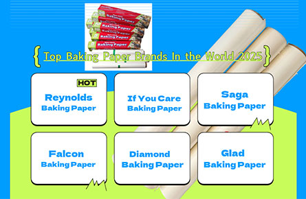 baking paper brands in the world 2025